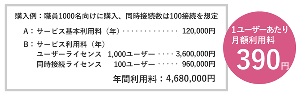 料金シミュレーション