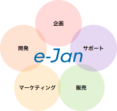 e-Jan